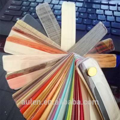 acrylic edge banding ,glossy clear plastic edge banding,melamine edge banding